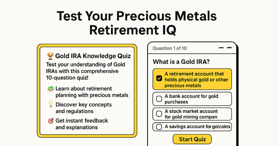 Gold IRA knowledge quiz interface with question and multiple choice options