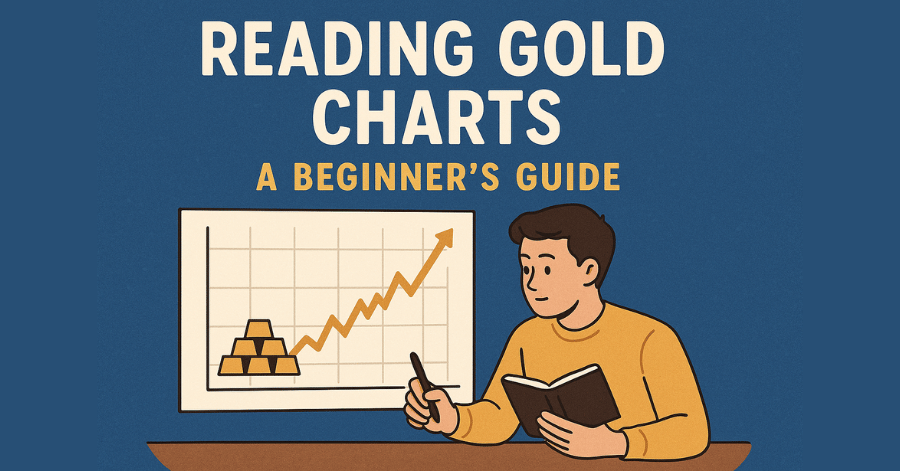 Illustration of a man studying a gold price chart showing an upward trend, labeled “Reading Gold Charts – A Beginner’s Guide.”
